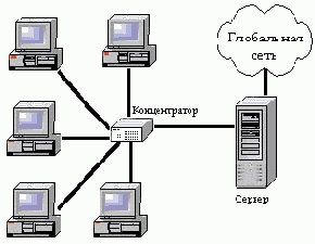 Если вам стало интересно, как